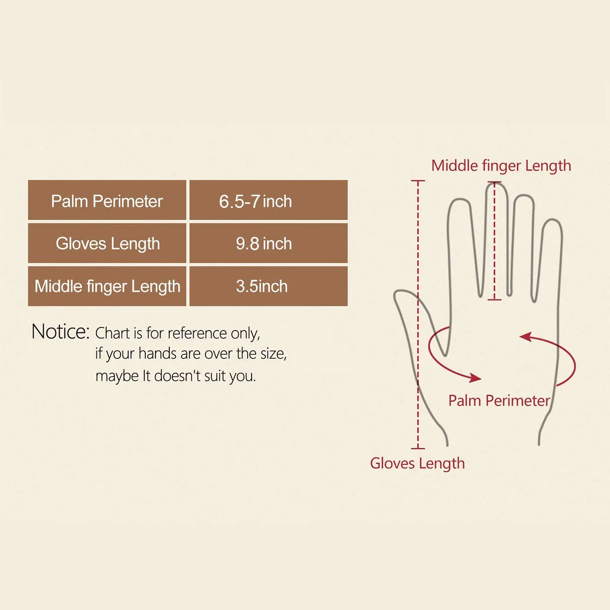 Luxe Faux Fur Warm Winter Gloves